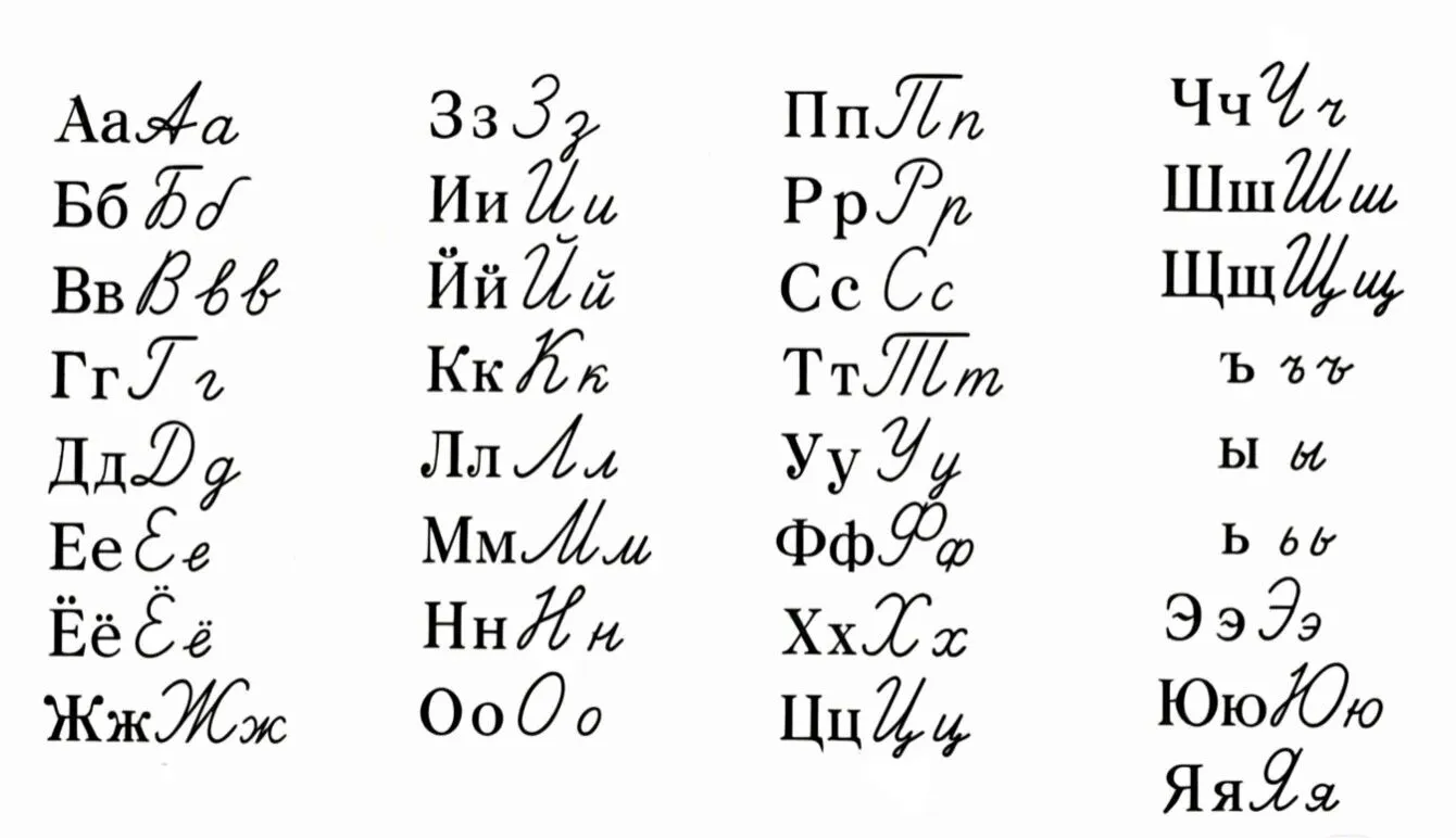 手写体字母对照